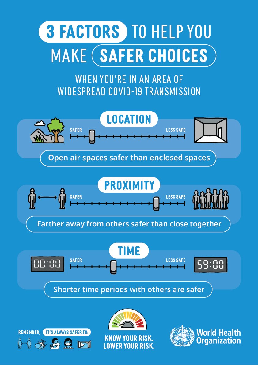 Make Safer Choices